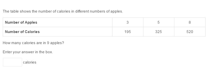 The table shows the number of calories in different numbers of apples. screen shot-example-1