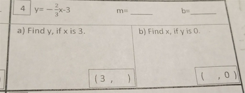 This is graphing linear equations. I'm very confused on the m part-example-1