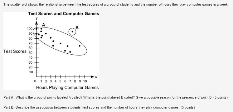 I need help with this question-example-1