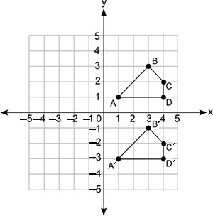 Figure ABCD is transformed to figure A′B′C′D′: Which is angle in Figure A′B′C′D′ equal-example-1