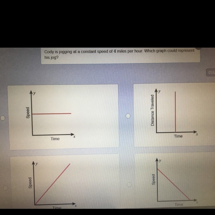 Cody is jogging at a constant speed of 4 mph which graph could represent his jog-example-1