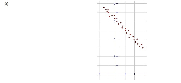 1) The 24 is between which two numbers on the number line? A) 1 and 2 B) 2 and 3 C-example-4