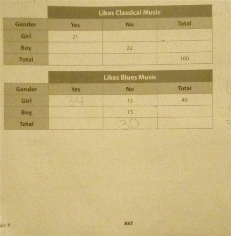 Shown are two different tables about a survey involving students. Each survey has-example-1