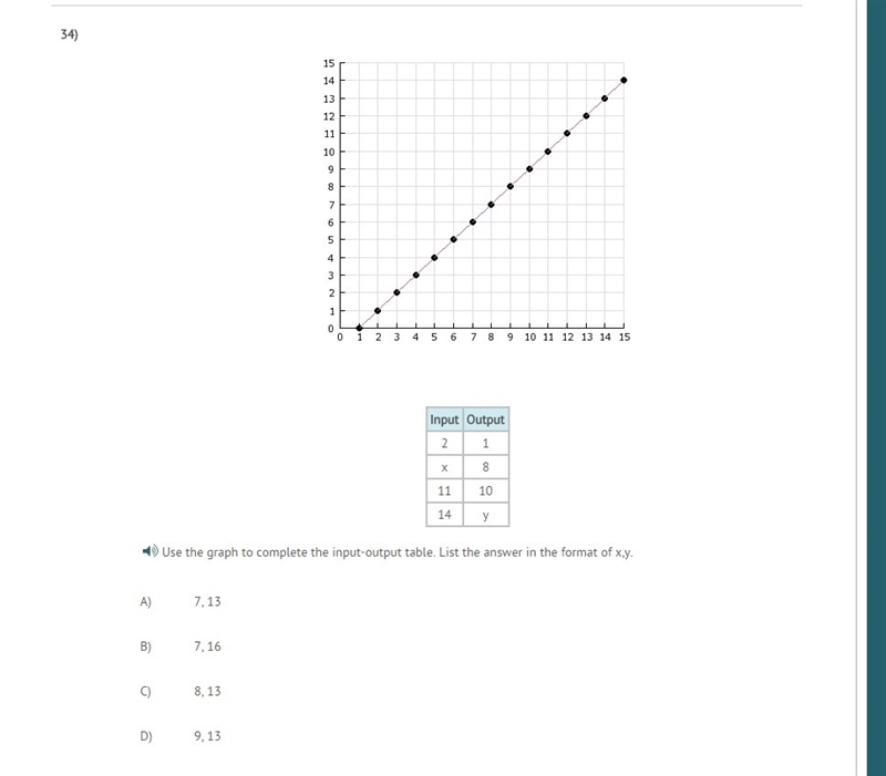 Please help me dont understand what this is-example-1