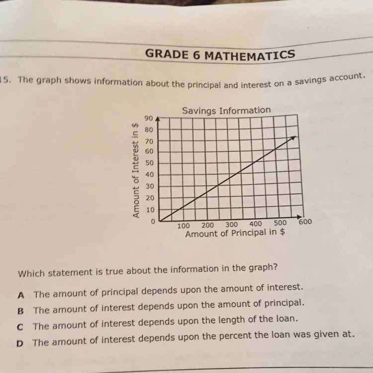 Which statement is true about the information in the graph?-example-1