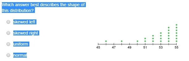 Which answer best describes the shape of this distribution? 20 pts + screen shot-example-1