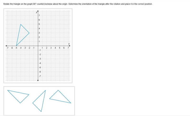 Rotate the triangle on the graph 90° counterclockwise about the origin. Determine-example-1