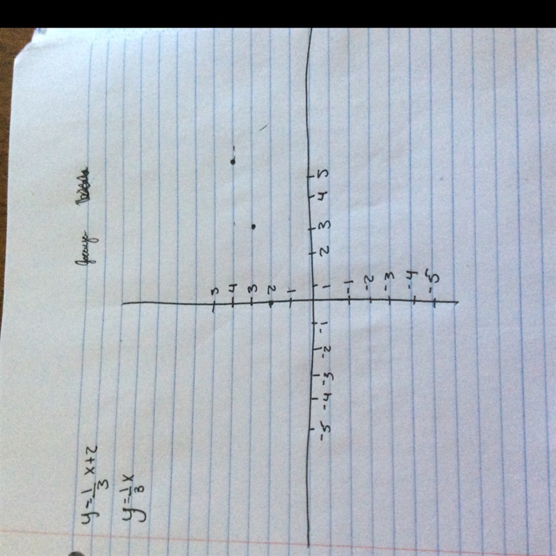 How do I graph this two line equation.-example-1