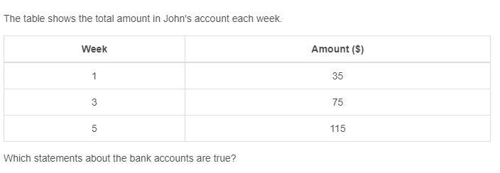 Barb and John each have a savings account with a sum of money in it. Barb and John-example-2