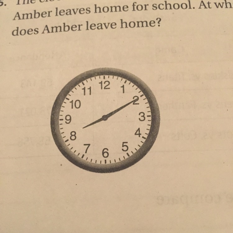 The clock below shows the time when Amber leaves home for school.at what time does-example-1