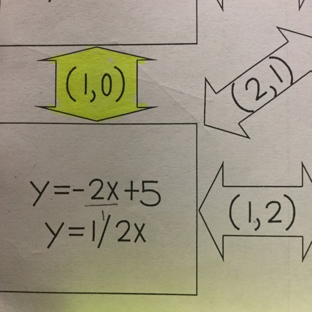 I know how to graph but the answer I get doesn't seem to pop up as my options-example-1