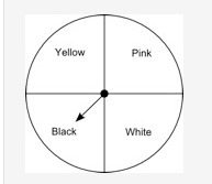 Jonathan spins the spinner 10 times. What is the theoretical probability that it stops-example-1