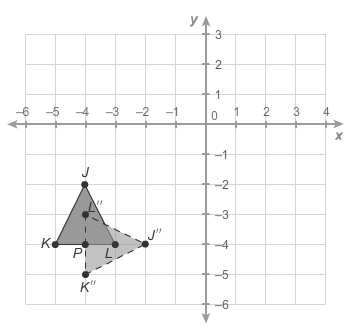 Which transformations could have been performed on triangle JKL to form congruent-example-1