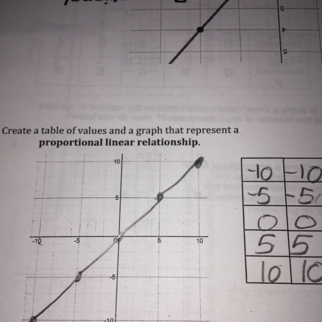 How do I do this I need help please help me-example-1