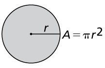 The circumference of a circle is 6π inches. What is the area of the circle? Alternative-example-1