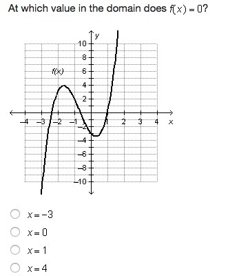 In the image it appears everything-example-1