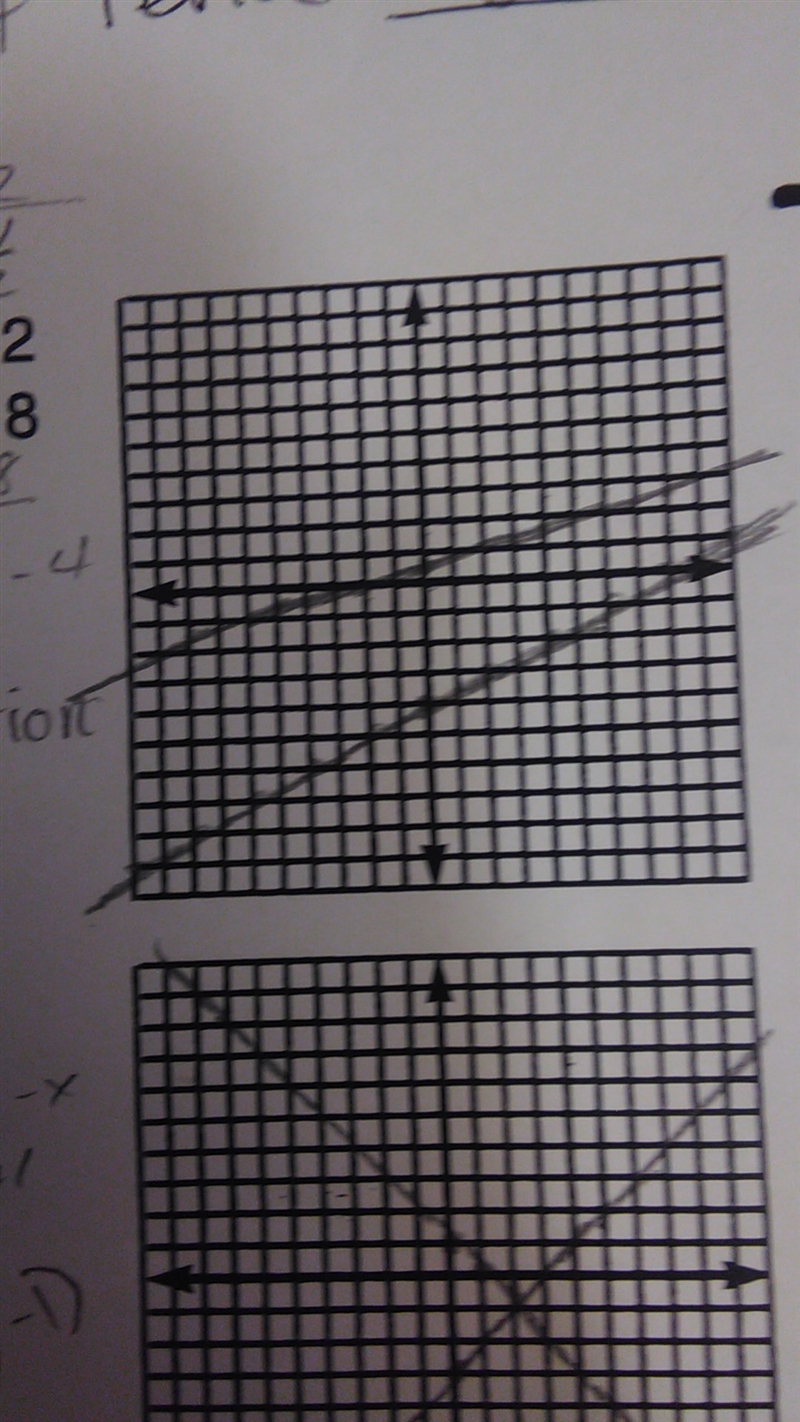 Is this no solution? I know they are parallel.-example-1