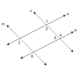 In the figure, a∥e, m∥n, and m∠3 = 108°. What is the m∠6?-example-1