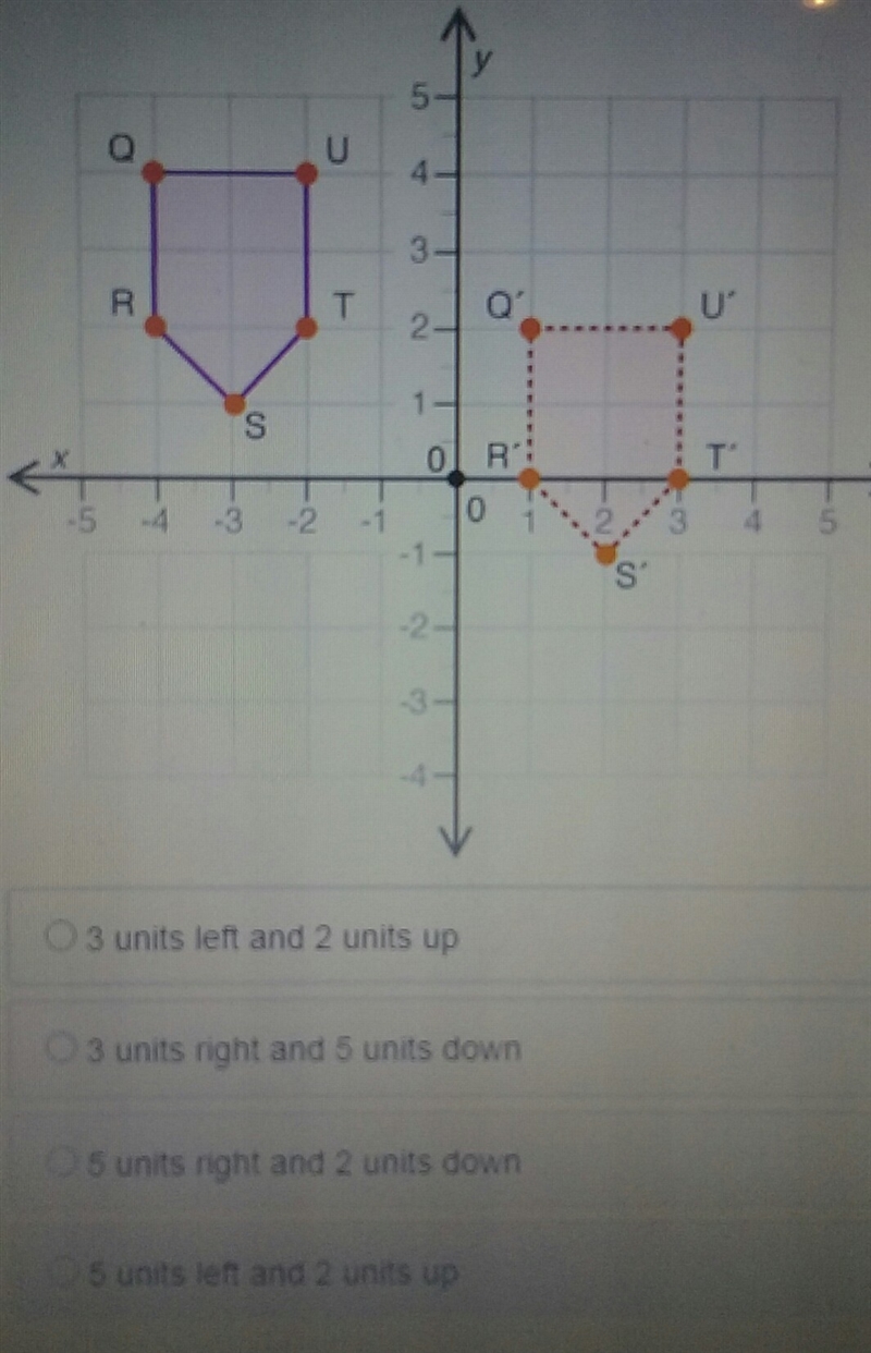 Which translation will change figure QRSTU to figure Q'R'S'T'U'?-example-1