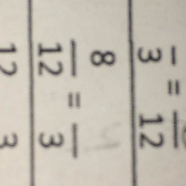 Find the numerator 8/12 = ?/3-example-1