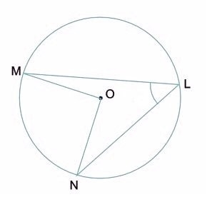 10 POINTS!!!!!!! L, M and N are points on the circumference of a circle with a center-example-1