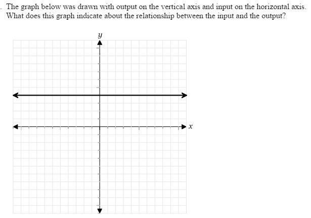 I don't understand this question. can someone help?-example-1