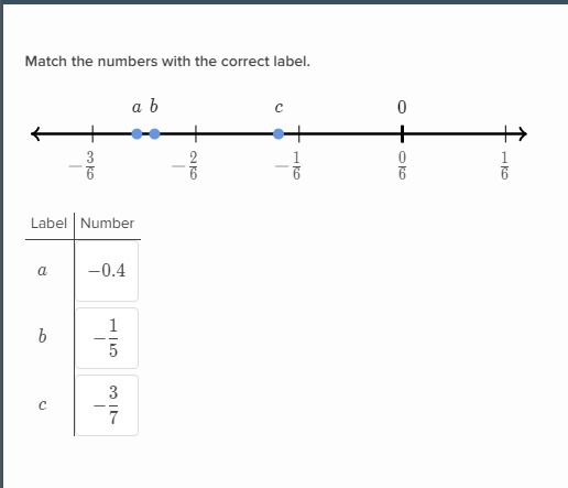 What's the answer??? idk ......-example-1