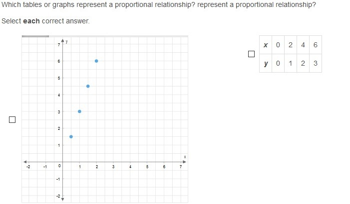 Math Help Don't Answer If Your Unsure of the answer please? 2nd and 3rd pic is one-example-2