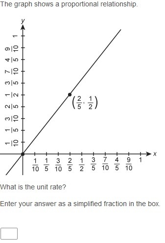 Math Help Don't Answer If Your Unsure of the answer please? 2nd and 3rd pic is one-example-5