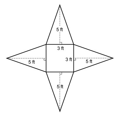 What is the surface area of the square pyramid represented by the net? Enter your-example-1