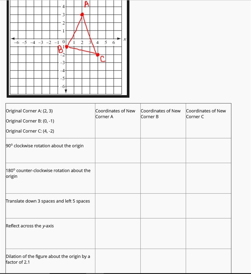 You are going to make rotations, translations, reflections, and dilations to a triangle-example-1