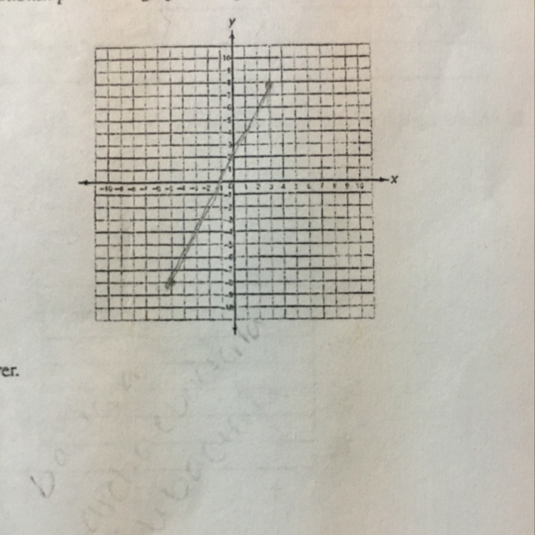 IS THIS Proportional? WHY? Or why not?-example-1