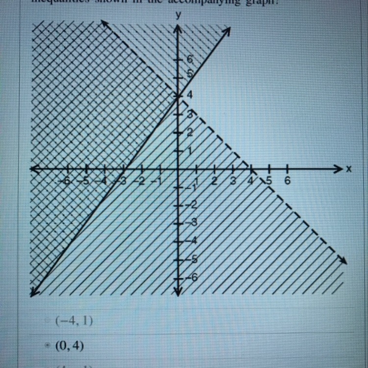 Does anyone know the answer? (It's not 0,4)-example-1