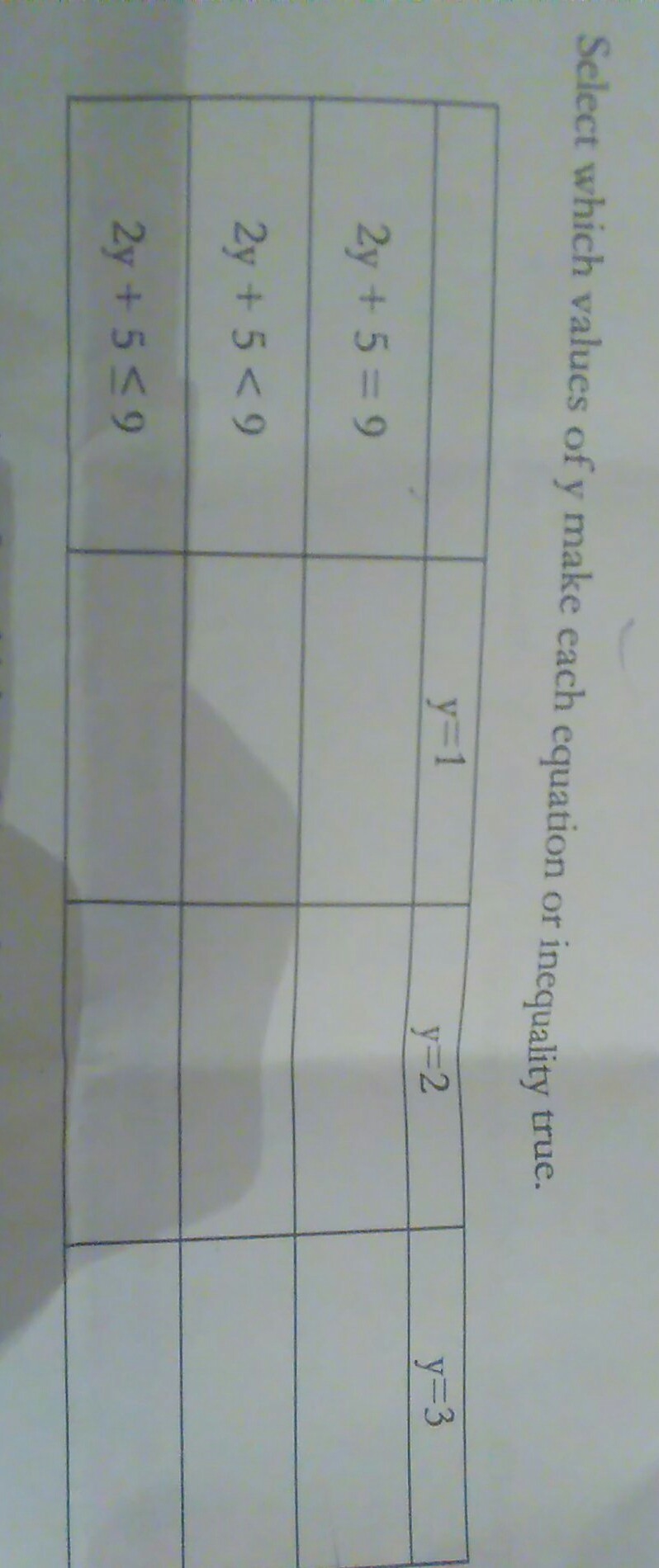 Please say whether each one is y=1, y=2, or y=3-example-1