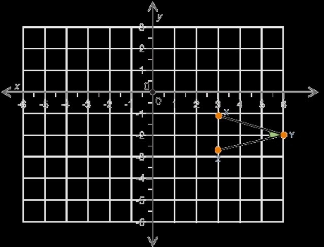 Angle XYZ is rotated 270 degrees counterclockwise about the origin to form angle X-example-1