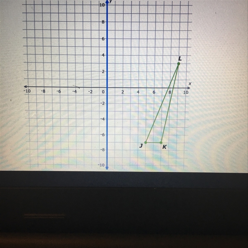 Graph the image JKL after reflection over the y-axis.-example-1