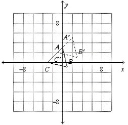 What image is the translation of abc given by the translation rule (x y) (x+2 y-2)-example-2