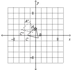 What image is the translation of abc given by the translation rule (x y) (x+2 y-2)-example-4