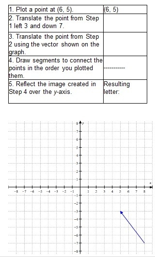 I think it's going to make a W, but I don't understand question 3. Can someone please-example-1