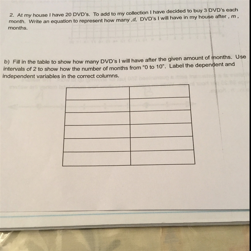 I need help starting with 2b. I know my equation for #2 but not 2b.-example-1