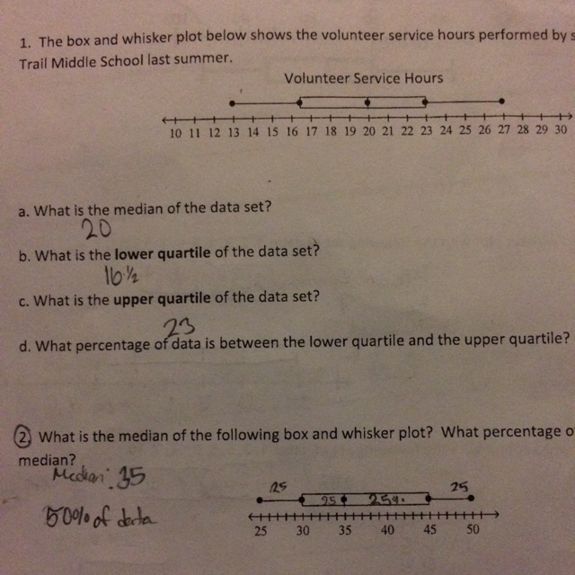 What percentage of data is between the lower quartile and the upper quartile?-example-1