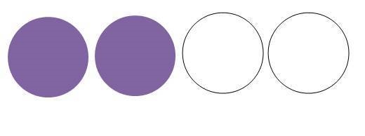 The diagram illustrates the problem 4×1/2 . What happens to four when it is multiplied-example-1