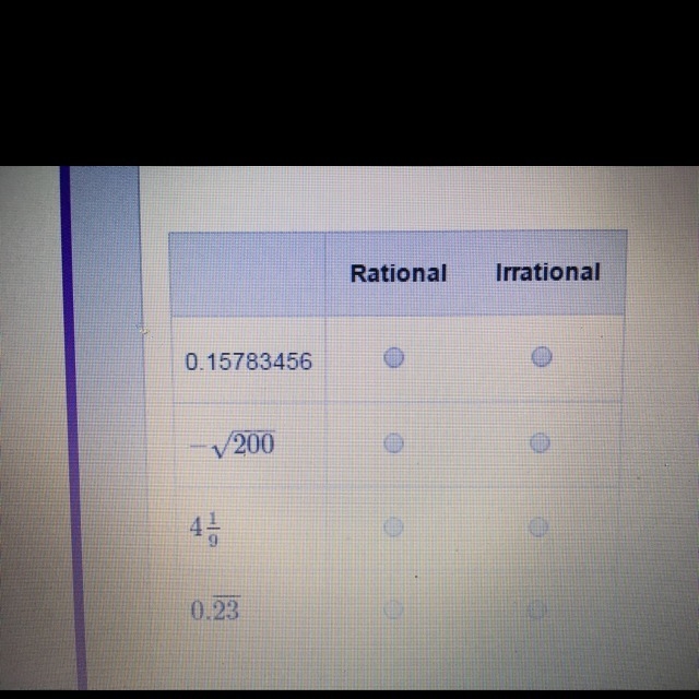 Classify the number as rational or irrational-example-1