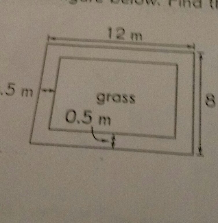 richard planted some grass on a rectangular plot of land which measures 12 meters-example-1