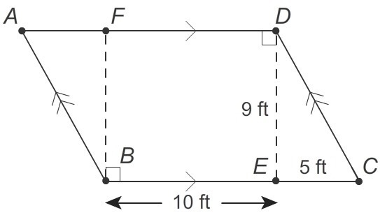 Please help! A sandbox is in the shape of a parallelogram. A diagram of the sandbox-example-1