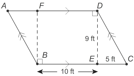 Please help! A sandbox is in the shape of a parallelogram. A diagram of the sandbox-example-2