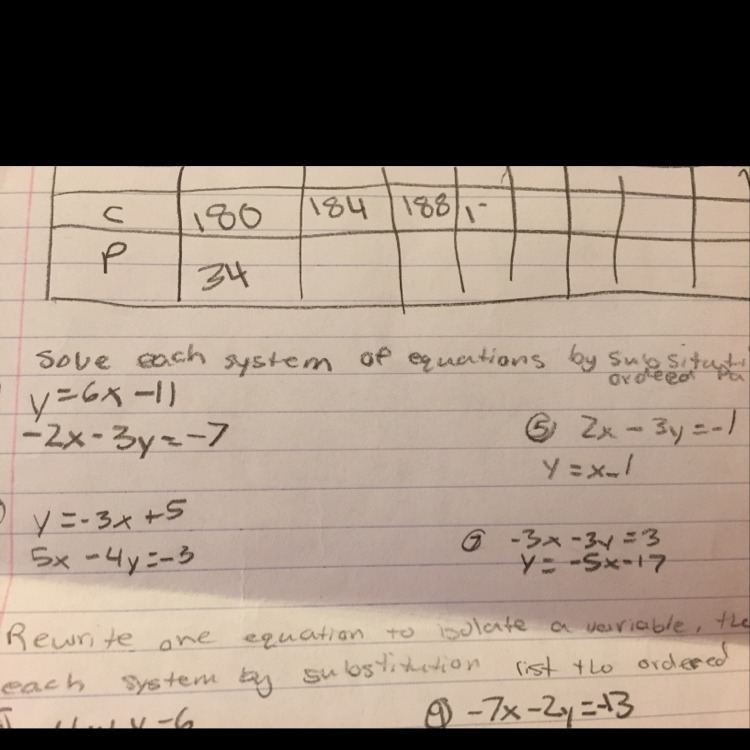 Solve each system of equations by substitution. List the ordered pair.-example-1