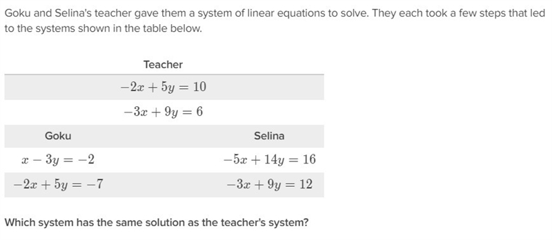 I'm learning about Equivalent systems of equations, please help!-example-1