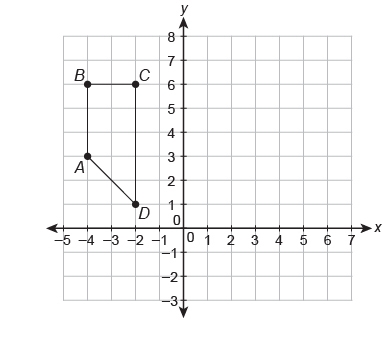 Quadrilateral ABCD is reflected across the y-axis and translated 1 unit down to create-example-1