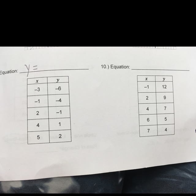 How do you solve it and what are the equations worth 15 points-example-1